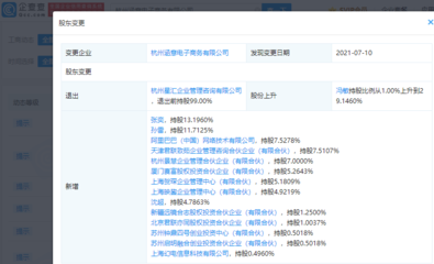 阿里与B站共投涵意电商 鞋帽零售圈的破圈信号